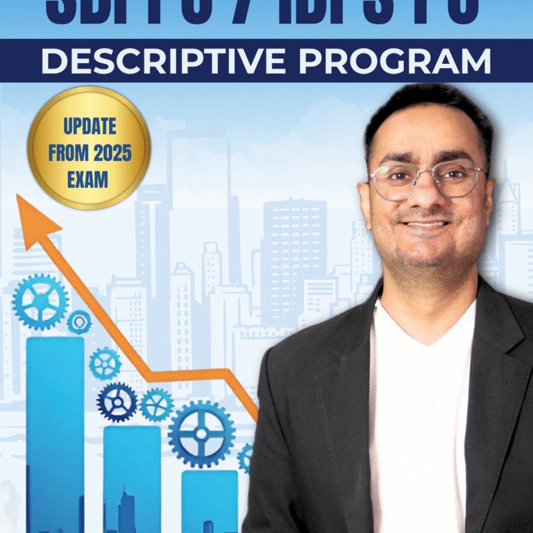 IBPS PO 2025 – Objective Test Program