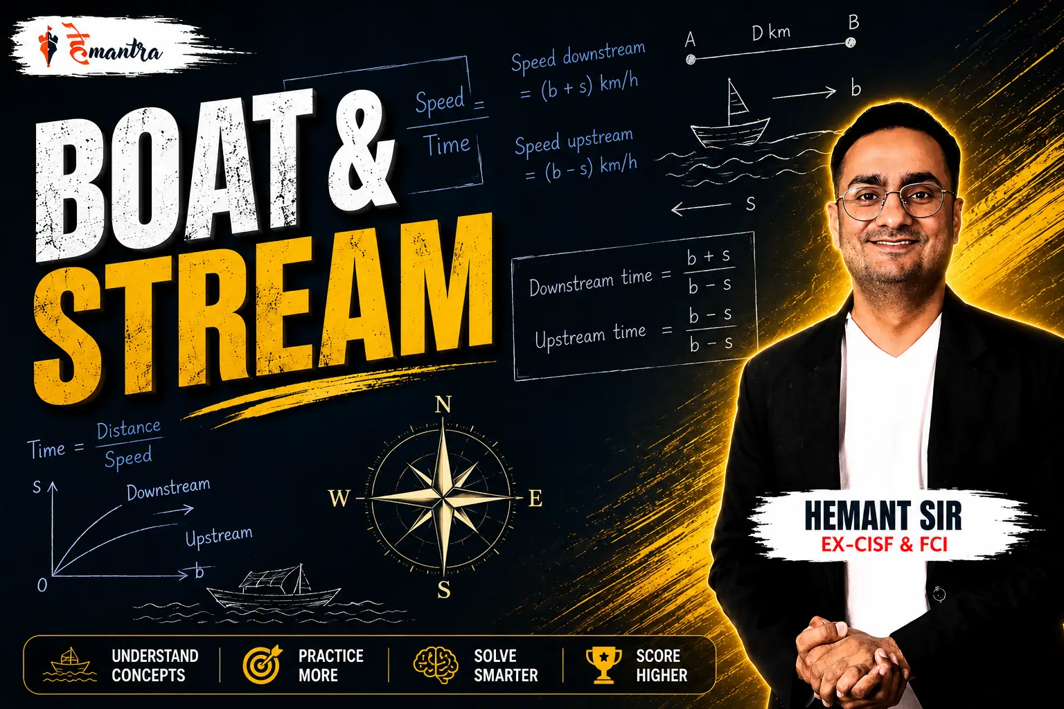 BOAT & STREAM | BY RAJ SIR