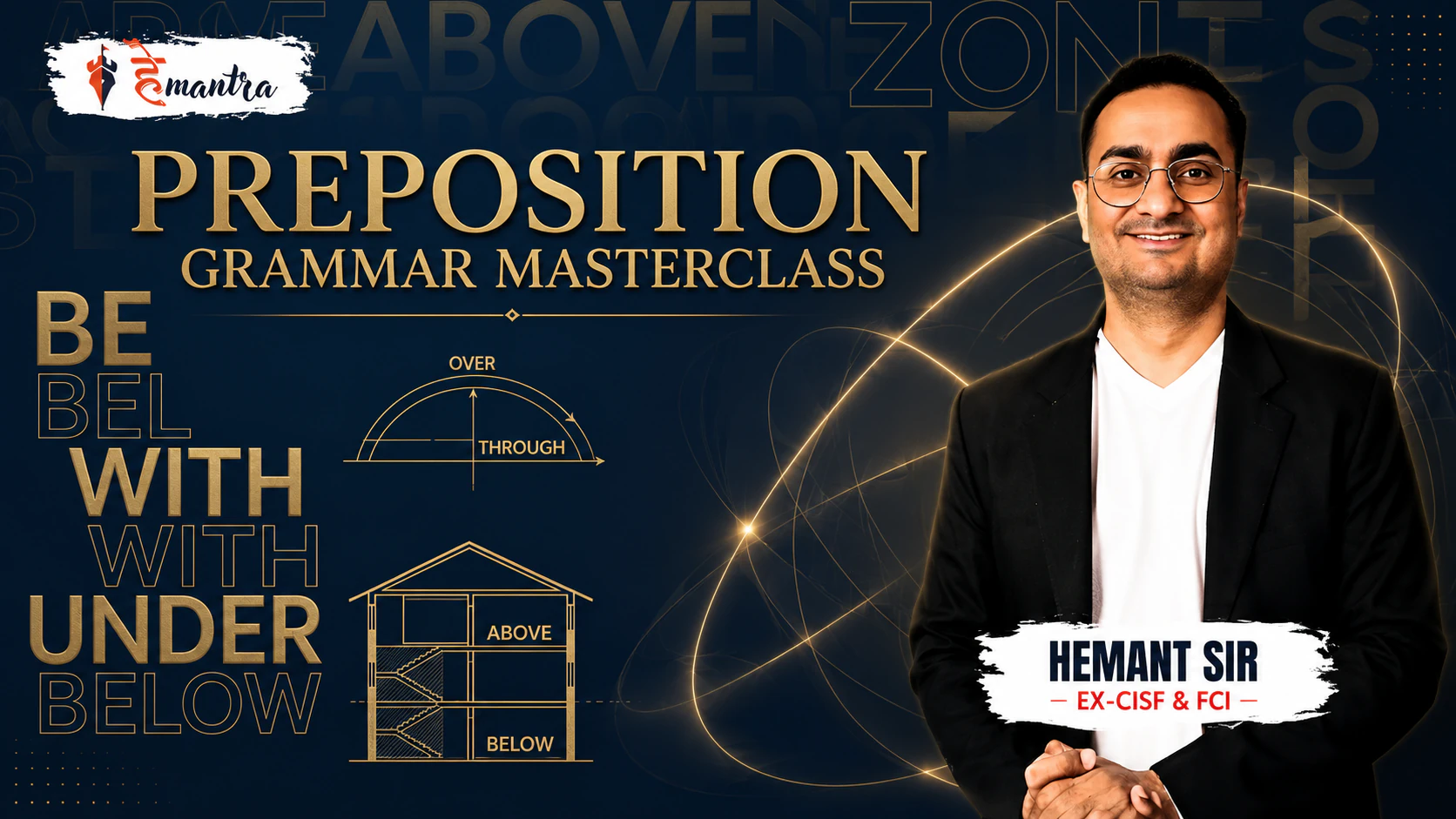 PREPOSITION | English Grammar Mastery
